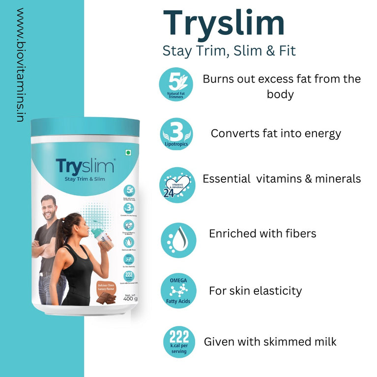 TRYSLIM- Natural Weight loss Formula
