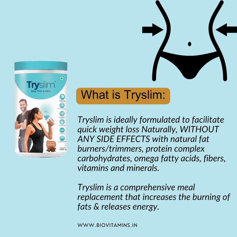 TRYSLIM- Natural Weight loss Formula
