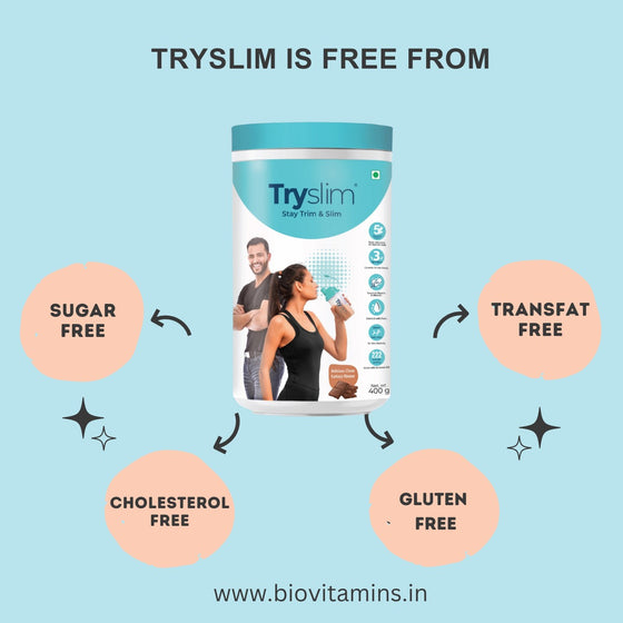 TRYSLIM- Natural Weight Loss Supplement