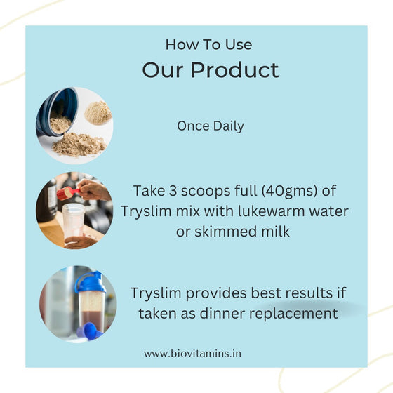 TRYSLIM- Natural Weight Loss Supplement